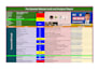 do a manual wordpress technical SEO audit with an action plan